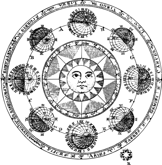 calendrier astronomique ancien