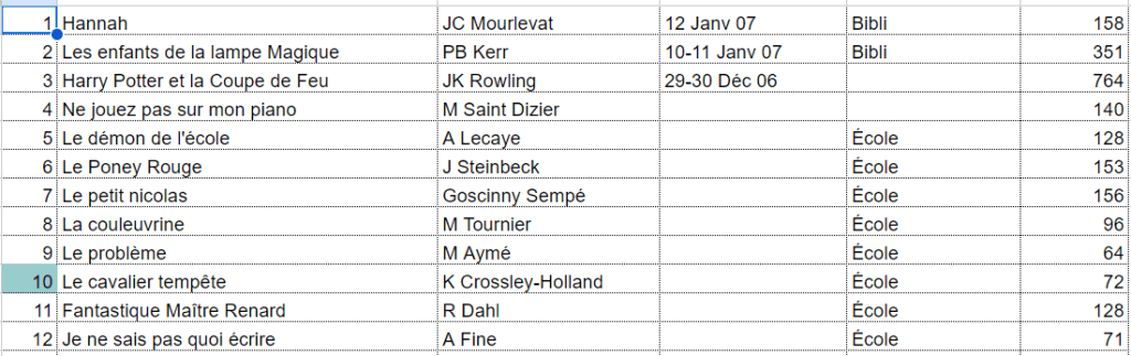 fichier excel avec liste de livres
